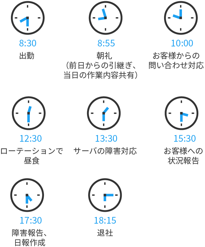 タイムスケジュール